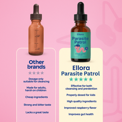 ParasitePatrol Drops